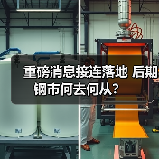 重磅消息接连落地 后期钢市何去何从?(图4) 重磅消息接连落地 后期钢市何去何从?(图4)