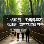 兰格预测:冬储博弈不断加剧 钢市或将弱势开年(图3) 兰格预测:冬储博弈不断加剧 钢市或将弱势开年(图3)
