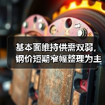 基本面维持供需双弱，钢价短期窄幅整理为主（图2）