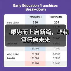 乘势而上启新篇,坚韧笃行向未来(图2) 乘势而上启新篇,坚韧笃行向未来(图2)