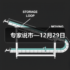 专家说市—12月29日(图4) 专家说市—12月29日(图4)