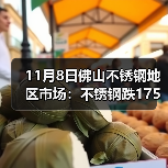 11月8日佛山不锈钢地区市场：不锈钢跌175，现货市场立冬更显“寒冷”？（图4）