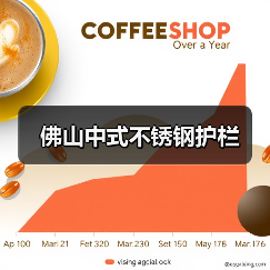 佛山中式不锈钢护栏(图3) 佛山中式不锈钢护栏(图3)