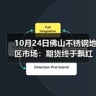 10月24日佛山不锈钢地区市场:期货终于飘红,但现货市场却跌100,钢厂直接限价?(图2) 10月24日佛山不锈钢地区市场:期货终于飘红,但现货市场却跌100,钢厂直接限价?(图2)