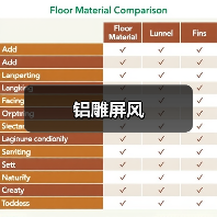 铝雕屏风（图2）