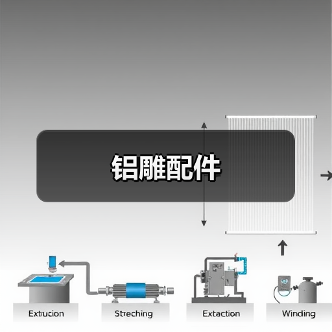 铝雕配件(图3) 铝雕配件(图3)
