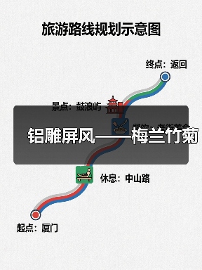 铝雕屏风——梅兰竹菊(图3) 铝雕屏风——梅兰竹菊(图3)