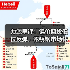 力源早评：镍价期货低位反弹，不锈钢市场休市盘点为主（图3）