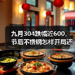 九月304跌幅近600，节后不锈钢怎样开局还要看....（图4）