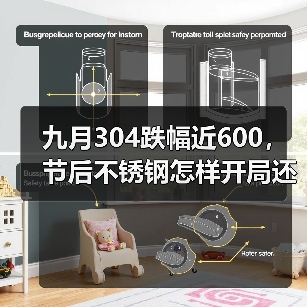 九月304跌幅近600，节后不锈钢怎样开局还要看....（图3）