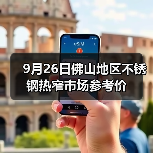 9月26日佛山地区不锈钢热窄市场参考价（图3）