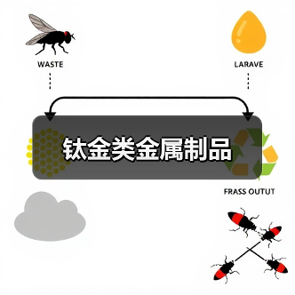 钛金类金属制品（图3）