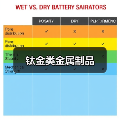钛金类金属制品（图4）