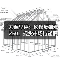 力源早评:伦镍反弹涨250,现货市场持谨慎心态(图2) 力源早评:伦镍反弹涨250,现货市场持谨慎心态(图2)