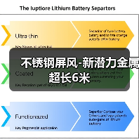 不锈钢屏风-新潜力金属超长6米（图4）