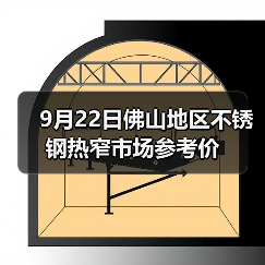 9月22日佛山地区不锈钢热窄市场参考价（图4）