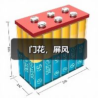 门花，屏风