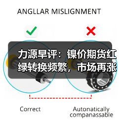 力源早评：镍价期货红绿转换频繁，市场再涨50-100（图3）
