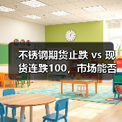 不锈钢期货止跌 vs 现货连跌100,市场能否扭转颓势?(图1) 不锈钢期货止跌 vs 现货连跌100,市场能否扭转颓势?(图1)