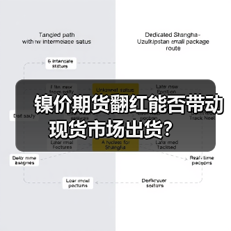 镍价期货翻红能否带动现货市场出货？（图2）
