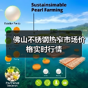佛山不锈钢热窄市场价格实时行情
