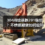 304持续暴跌201稳价？不锈钢期货如何应对美国房贷利率攀升与房企债务危机？（图2）