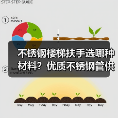 不锈钢楼梯扶手选哪种材料?优质不锈钢管供应商推荐(图1) 不锈钢楼梯扶手选哪种材料?优质不锈钢管供应商推荐(图1)