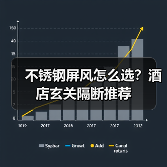 不锈钢屏风怎么选？酒店玄关隔断推荐（图4）