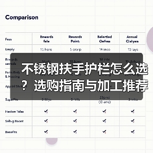 不锈钢扶手护栏怎么选?选购指南与加工推荐(图2) 不锈钢扶手护栏怎么选?选购指南与加工推荐(图2)