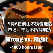 9月6日佛山不锈钢地区市场：午后不锈钢期货转跌，钢厂保持挺价，市场买卖僵持不下。（图3）