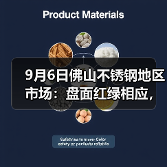 9月6日佛山不锈钢地区市场：盘面红绿相应，钢厂再度限价，价格两连跌。（图2）