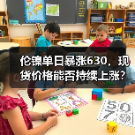 伦镍单日暴涨630,现货价格能否持续上涨?(图3) 伦镍单日暴涨630,现货价格能否持续上涨?(图3)