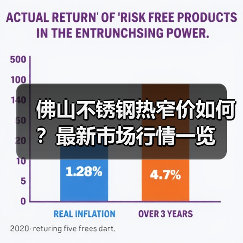 佛山不锈钢热窄价如何？最新市场行情一览（图4）