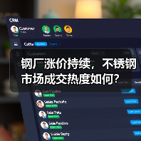 钢厂涨价持续,不锈钢市场成交热度如何?(图2) 钢厂涨价持续,不锈钢市场成交热度如何?(图2)