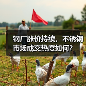 钢厂涨价持续,不锈钢市场成交热度如何?(图4) 钢厂涨价持续,不锈钢市场成交热度如何?(图4)