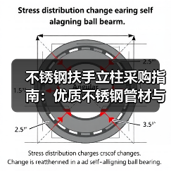 不锈钢扶手立柱采购指南：优质不锈钢管材与供应商推荐