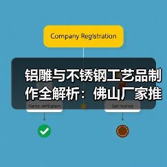 铝雕与不锈钢工艺品制作全解析：佛山厂家推荐（图4）