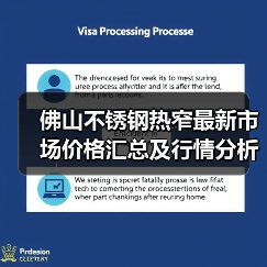 佛山不锈钢热窄最新市场价格汇总及行情分析(图4) 佛山不锈钢热窄最新市场价格汇总及行情分析(图4)
