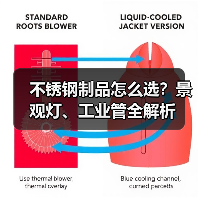 不锈钢制品怎么选?景观灯、工业管全解析(图2) 不锈钢制品怎么选?景观灯、工业管全解析(图2)