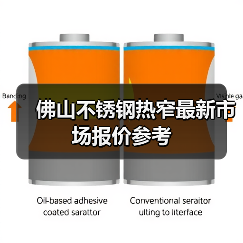 佛山不锈钢热窄最新市场报价参考（图2）