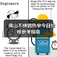 佛山不锈钢热窄今日价格参考指南(图3) 佛山不锈钢热窄今日价格参考指南(图3)
