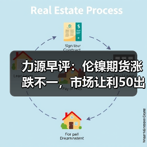 力源早评：伦镍期货涨跌不一，市场让利50出货为主