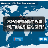 不锈钢市场稳中观望，钢厂封盘引信心回升？（图3）