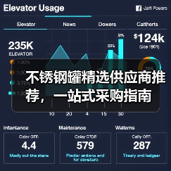 不锈钢罐精选供应商推荐,一站式采购指南(图2) 不锈钢罐精选供应商推荐,一站式采购指南(图2)