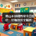 佛山不锈钢热窄今日报价:价格趋势全解析(图2) 佛山不锈钢热窄今日报价:价格趋势全解析(图2)