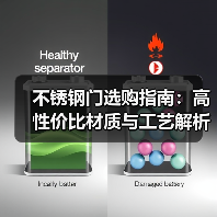 不锈钢门选购指南：高性价比材质与工艺解析（图2）