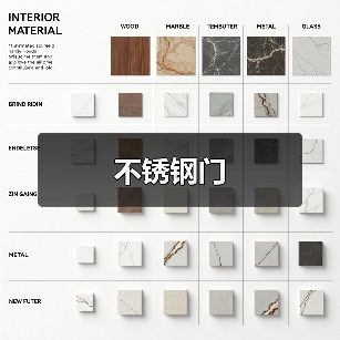 不锈钢门(图1) 不锈钢门(图1)