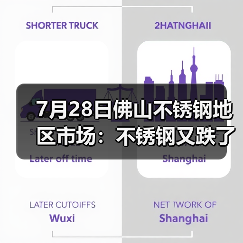 7月28日佛山不锈钢地区市场:不锈钢又跌了,月末冲刺还有动力吗?(图4) 7月28日佛山不锈钢地区市场:不锈钢又跌了,月末冲刺还有动力吗?(图4)
