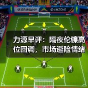 力源早评：隔夜伦镍高位回调，市场避险情绪较浓