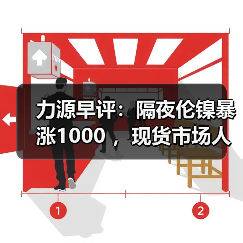 力源早评:隔夜伦镍暴涨1000 ,现货市场人人喊涨!(图4) 力源早评:隔夜伦镍暴涨1000 ,现货市场人人喊涨!(图4)
